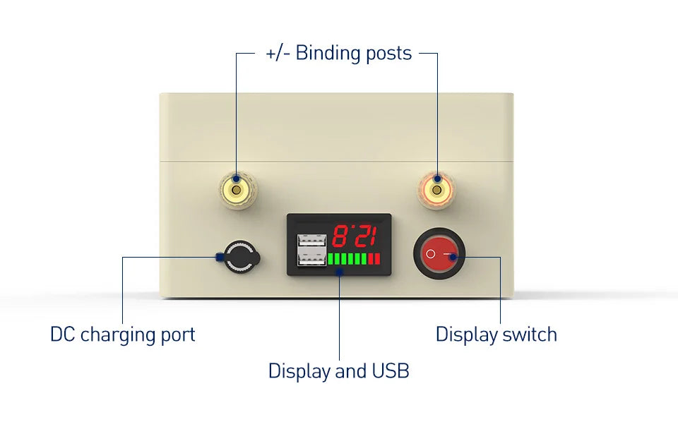 12V 25Ah Rechargeable LiFePO4 Battery Pack Built-in BMS For Golf Backup Power Solar Energy with USB +4A Charger