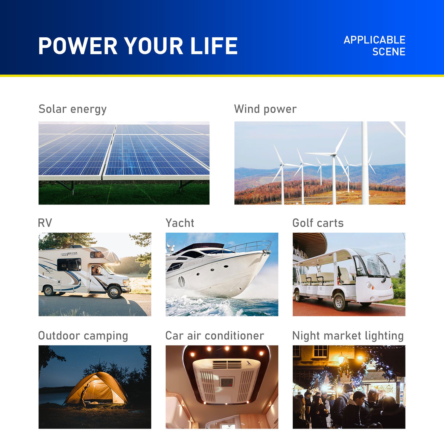12V 18Ah Rechargeable Lifepo4 Battery Pack For Solar Energy Storage Systems Deep Cycle Battery+2A Charger